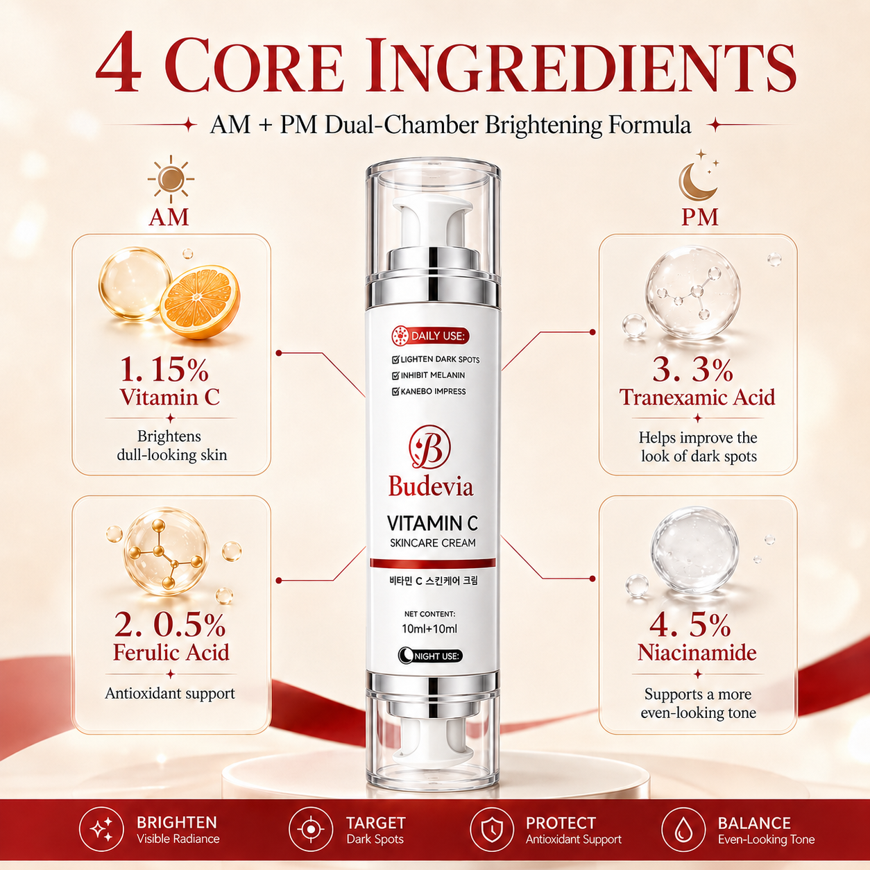 Budevia® Tranexamic Acid & Vitamin C Cream