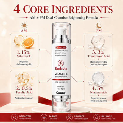 Budevia® Tranexamic Acid & Vitamin C Cream