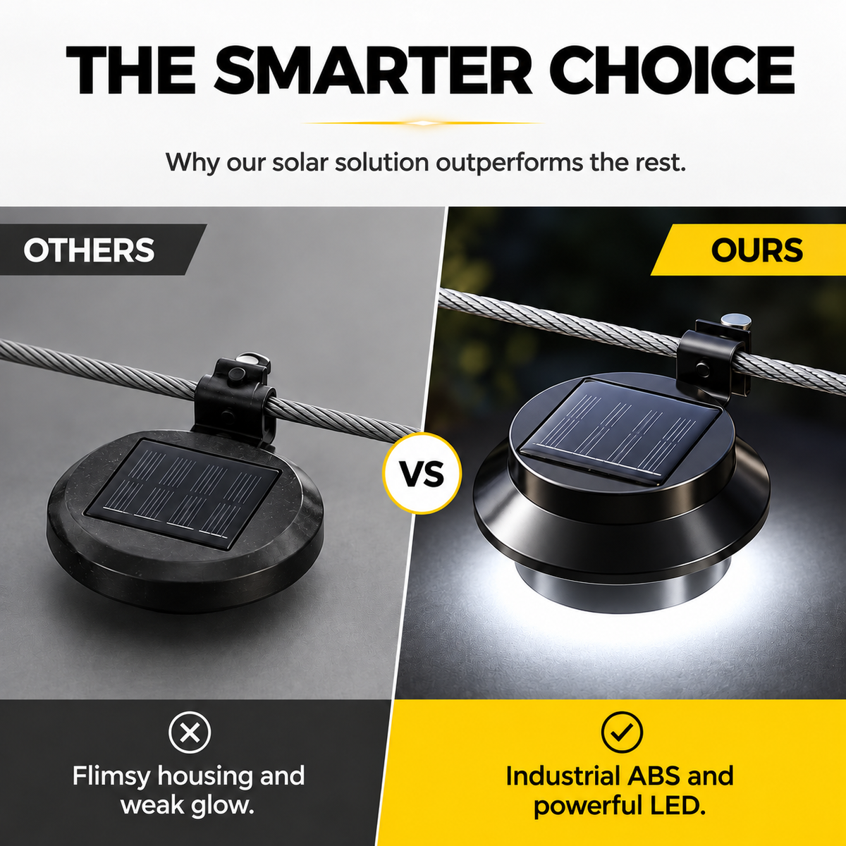 🔥 BLACK FRIDAY EARLY ACCESS — 69% OFF ☀️ Solar LED Gutter Wall Light | Outdoor Accent
