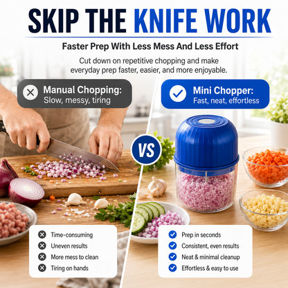 🔥New for 2026 · 50% Off - Cordless Multifunctional Mini Chopper with 4 Sharp Blades